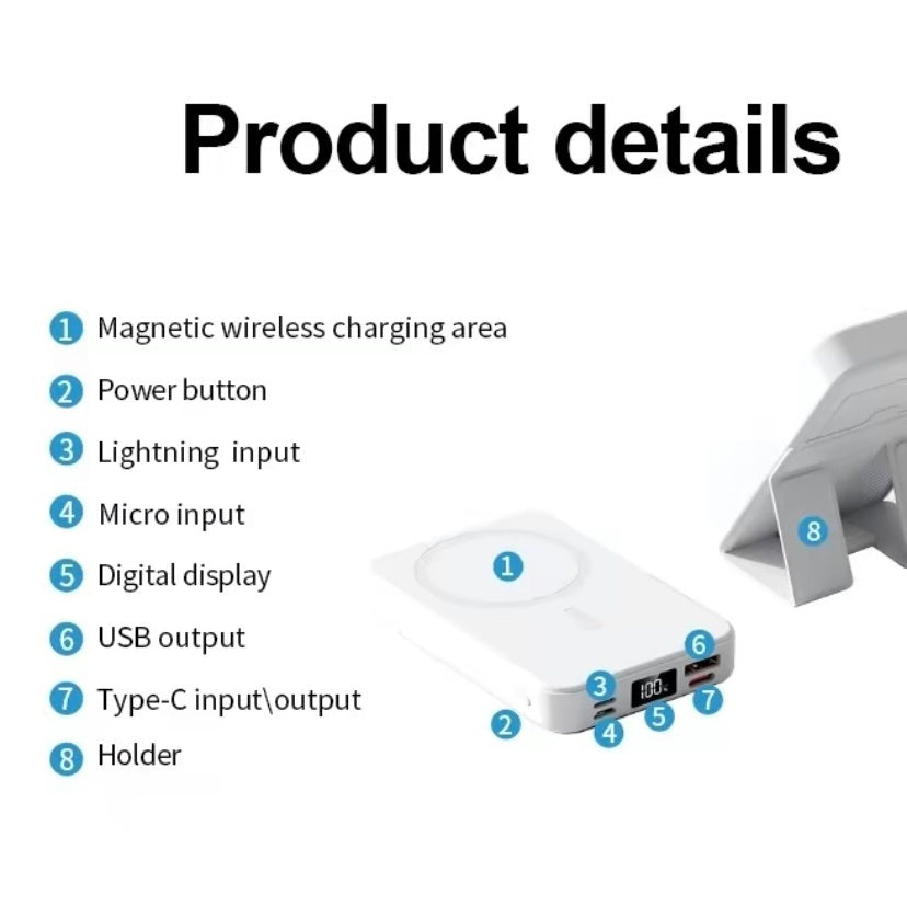 MagSafe Magnetic Power Bank – 10,000 mAh Wireless Fast Charger